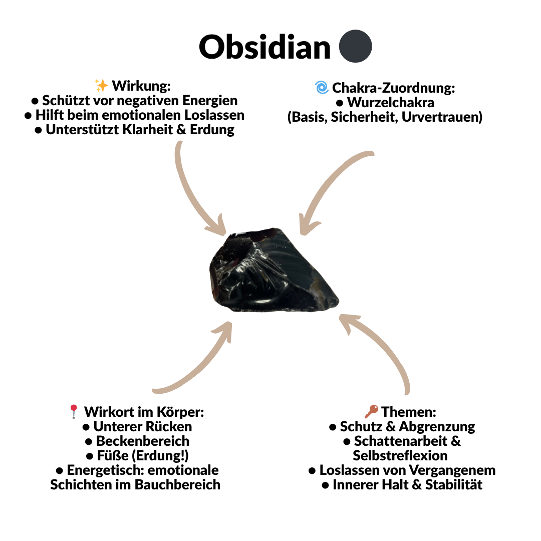 Mystisches Armband – Goldiva