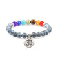 Glanzvolles Armband – Chakrana