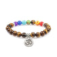 Glanzvolles Armband – Chakrana