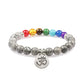 Glanzvolles Armband – Chakrana
